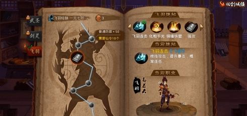 神仙道藏经阁多少级开启-主角升级经脉与无条件转职