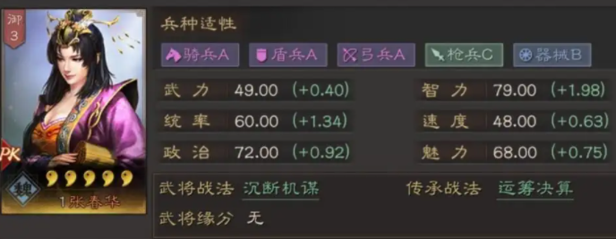 三国志战略版如何用张春华-了解张春华的能力才能更好地使用她