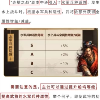 三国志战略版赤壁之战好玩不-学会这几点轻松玩转赤壁之战