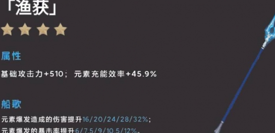 原神鱼叉精炼需要什么-鱼叉精炼所需条件及攻略一览