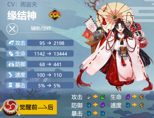 阴阳师缘结神御魂怎么搭配-缘结神御魂搭配推荐一览