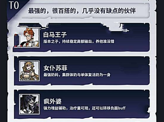 魔镜物语角色强度排行-2022角色排行及阵容推荐一览