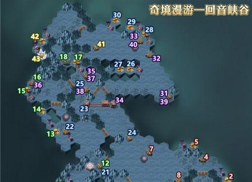 剑与远征回音峡谷怎么打-剑与远征回音峡谷路线攻略大全