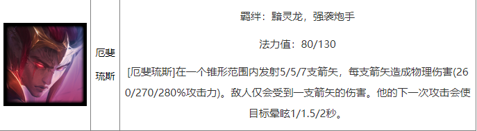 云顶之弈s7.5二费卡有什么-s7.5二费卡大全一览