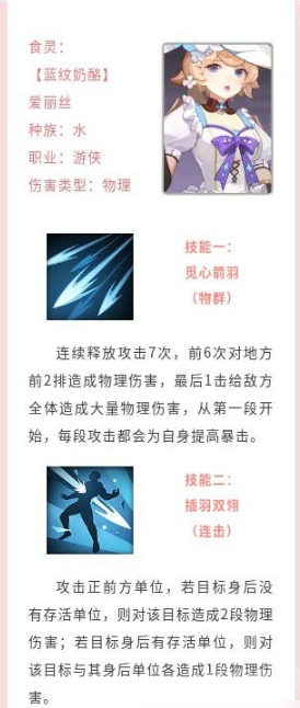美食大乱斗如何快速上手-食灵角色推荐