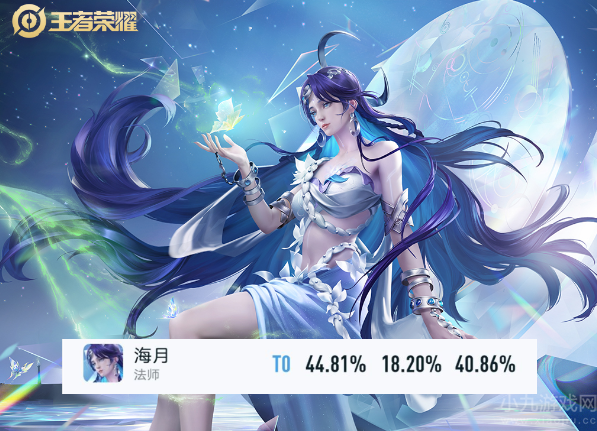 王者荣耀S29赛季胜率出炉-各路胜率排行大揭秘