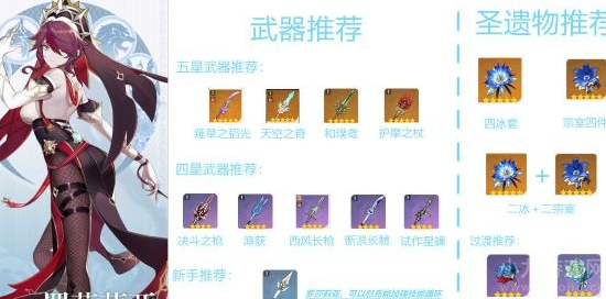原神罗莎莉亚值得培养吗-罗莎莉亚培样攻略分享