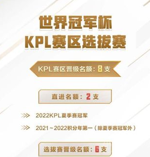 王者荣耀世冠赛赛程2022-详细赛程图文分享