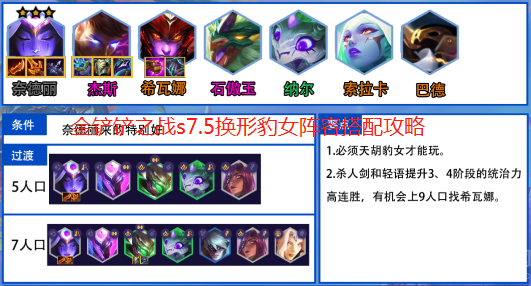 金铲铲之战s7.5换形豹女怎么玩-阵容搭配及运营思路