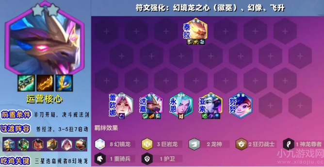 金铲铲之战s7.5幻境迭嘉怎么玩-幻境迭嘉阵容搭配攻略