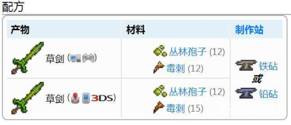 泰拉瑞亚草剑怎么合成-草剑合成方式步骤分享