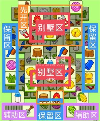 羊了个羊6月9日攻略-羊了个羊游戏攻略6月9日第二关怎么过