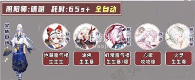 阴阳师契灵茨球怎么打-阴阳师契灵茨球攻略