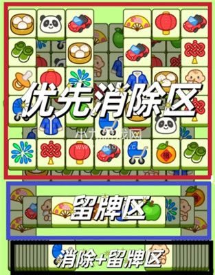 羊了个羊6月12日攻略-羊了个羊6月12日第二关通关方法
