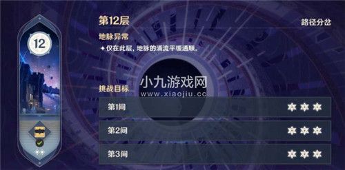  原神3.8深渊阵容怎么搭配-原神3.8深渊阵容搭配攻略