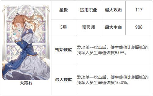 第七史诗天青石有什么效果-第七史诗神器天青石属性效果一览