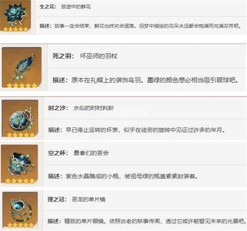 原神那维莱特圣遗物的搭配方案有哪些-原神那维莱特圣遗物搭配方案分享