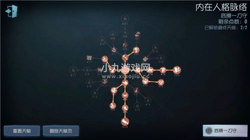 第五人格孽蜥天赋如何加点-第五人格手游孽蜥天赋加点推荐