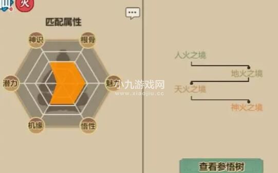 了不起的修仙模拟器功法推荐 强势功法五维匹配参数一览